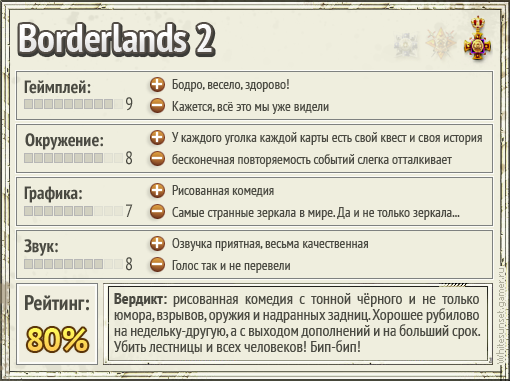 Borderlands 2 - CL4P-TP и его верный слуга. Обзор.